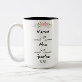 Personalisierte Mama Oma Est Custom Year Zweifarbige Tasse