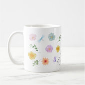 Personalisierte Mama Tasse mit Kinderhand  (Links)