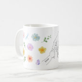 Personalisierte Mama Tasse mit Kinderhände (Vorderseite Links)