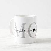 Personalisierte Mama Typografie Herz Kaffeetasse (Vorderseite Links)