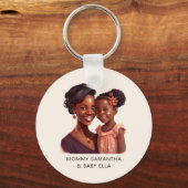 Personalisierte Mama und Tochter (10) Schlüsselanhänger (Rückseite)