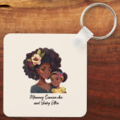Personalisierte Mama und Tochter (8) Schlüsselanhänger (Rückseite)