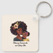 Personalisierte Mama und Tochter (8) Schlüsselanhänger (Rückseite)