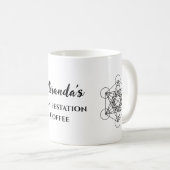 Personalisierte Manifestation Kaffeetasse (VorderseiteRechts)