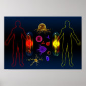 Personalisierte Medikation Poster (Vorne)