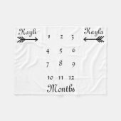 Personalisierte Meilenstein-Monats-Doppeldecke Fleecedecke (Vorderseite (Horizontal))