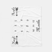 Personalisierte Meilenstein-Monats-Doppeldecke Fleecedecke (Vorderseite)