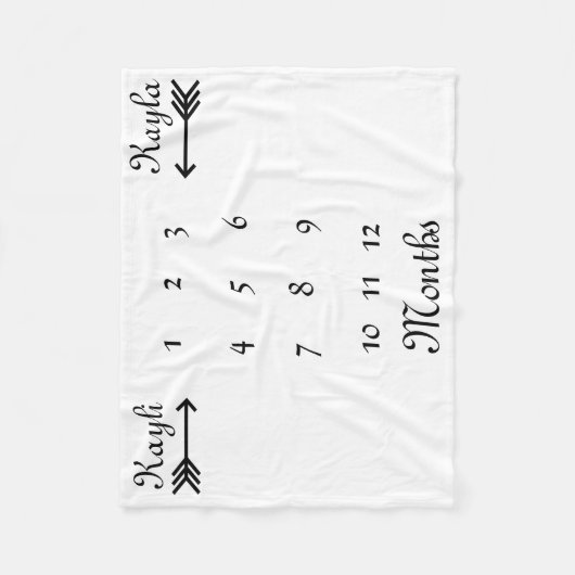Personalisierte Meilenstein-Monats-Doppeldecke Fleecedecke (Vorderseite)