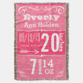 Personalisierte, moderne rosa Geburtsstunde Decke (Vorderseite Vertikal)