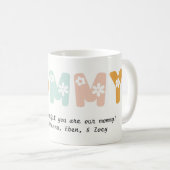 Personalisierte Mommy Floral Pastellfarben Mutter Kaffeetasse (VorderseiteRechts)