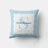 Personalisierte Monogram Baby States Keepake Blue Kissen (Rückseite)