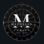 Personalisierte Monogram-Familie Schwarz-weiß Dartscheibe<br><div class="desc">Erhöhen Sie Ihre Spielabende und Ansammlungen mit diesem Minimalistischen Schwarz/Weiß-Monogramm-Dartboard, das sowohl für Stil als auch für Funktion konzipiert ist. Mit einem eleganten, modernen Schwarz-Weiß-Farbschema und Ihrem personalisierten Familiennamen, Monogramm und etablierten Jahr macht diese Tabelle eine Aussage und behalte gleichzeitig das Aussehen sauber und raffiniert. Ideal für Spielzimmer, Uni-Party oder...</div>
