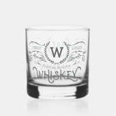 Personalisierte Monogramm-Anzeige mit Whiskey Whiskyglas (Vorderseite)