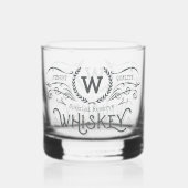 Personalisierte Monogramm-Anzeige mit Whiskey Whiskyglas (Rückseite)