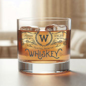 Personalisierte Monogramm-Anzeige mit Whiskey Whiskyglas