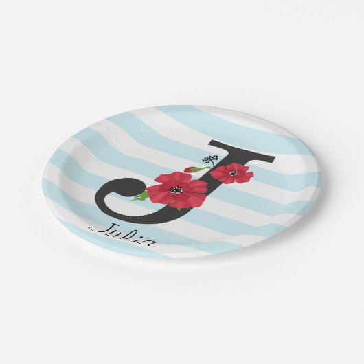 Personalisierte monogramm bearbeitbare J-Text rote Pappteller (Schrägansicht)