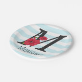 Personalisierte monogramm bearbeitbare M-Text rote Pappteller (Schrägansicht)