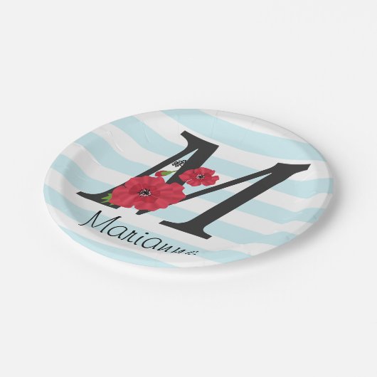 Personalisierte monogramm bearbeitbare M-Text rote Pappteller (Schrägansicht)