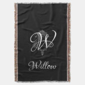 Personalisierte Monogramm Decke (Vorderseite Vertikal)