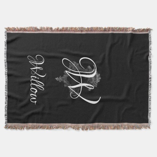 Personalisierte Monogramm Decke (Vorderseite)