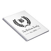 Personalisierte Monogramm Notizblock (Rechte Seite)