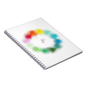 Personalisierte monogramm-Vorlage Notizblock (Rechte Seite)