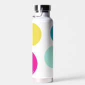 Personalisierte Monogrammkreise für benutzerdefini Trinkflasche (Rechts)