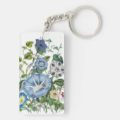 Personalisierte Morgenglorien Schlüsselanhänger (Rückseite)