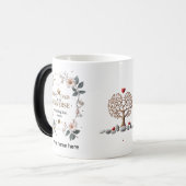 Personalisierte Morphing-Tasse Verwandlungstasse (Vorderseite Links)