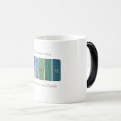 Personalisierte Mug für Eltern/Kind Verwandlungstasse (VorderseiteRechts)