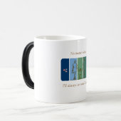 Personalisierte Mug für Eltern/Kind Verwandlungstasse (Vorderseite Links)