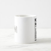 Personalisierte Mutternährwertinformationen Name & Kaffeetasse (Mittel)