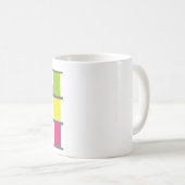 Personalisierte Nähbegriffe Kaffeetasse (VorderseiteRechts)