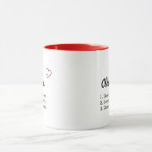 Personalisierte Namensdefinition Tasse (Zentrum)