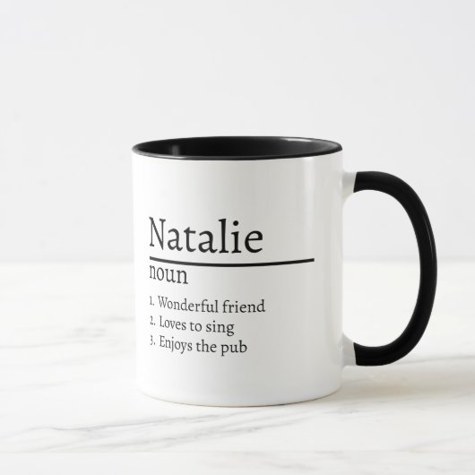 Personalisierte Namensdefinition Tasse (Rechts)