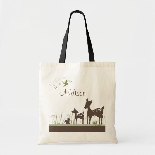 Personalisierte Namenstasche Tragetasche (Vorne)