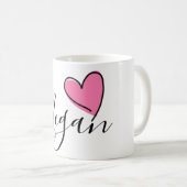 personalisierte NamensTasse Kaffeetasse (VorderseiteRechts)