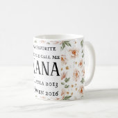 personalisierte Nana-Tasse mit den Namen mit Kaffeetasse (VorderseiteRechts)