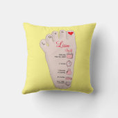 Personalisierte neue Babygeschenke - Geburtsstunde Kissen (Rückseite)