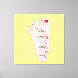 Personalisierte neue Babygeschenke - Geburtsstunde Leinwanddruck