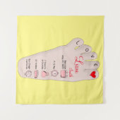 Personalisierte neue Babygeschenke - Geburtsstunde Wandteppich (Vorderseite (Horizontal))