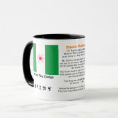 Personalisierte nigerianische Flagge - Fakten Tasse (Vorderseite Links)