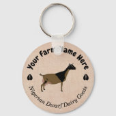 Personalisierte nigerianische Zwarf-Milchziege Schlüsselanhänger (Vorderseite)