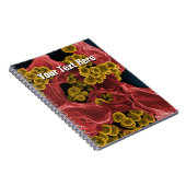 personalisierte Notizbuchzeitschrift der Notizblock (Rechte Seite)