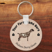 Personalisierte Nubische Milchziege Schlüsselanhänger (Vorderseite)