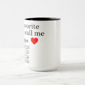 personalisierte Oma/Anana-Tasse mit Namen Tasse (Zentrum)