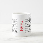 Personalisierte Panikstörung Sensibilisierung für Kaffeetasse (Mittel)