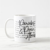 Personalisierte Panikstörung Sensibilisierung für Kaffeetasse (Links)