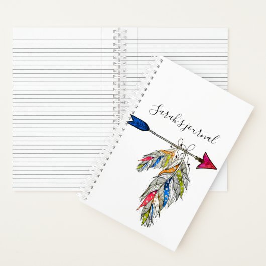 Personalisierte Pfeiltastatur Notizblock (Innen)