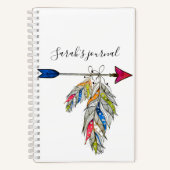 Personalisierte Pfeiltastatur Notizblock (Vorderseite)